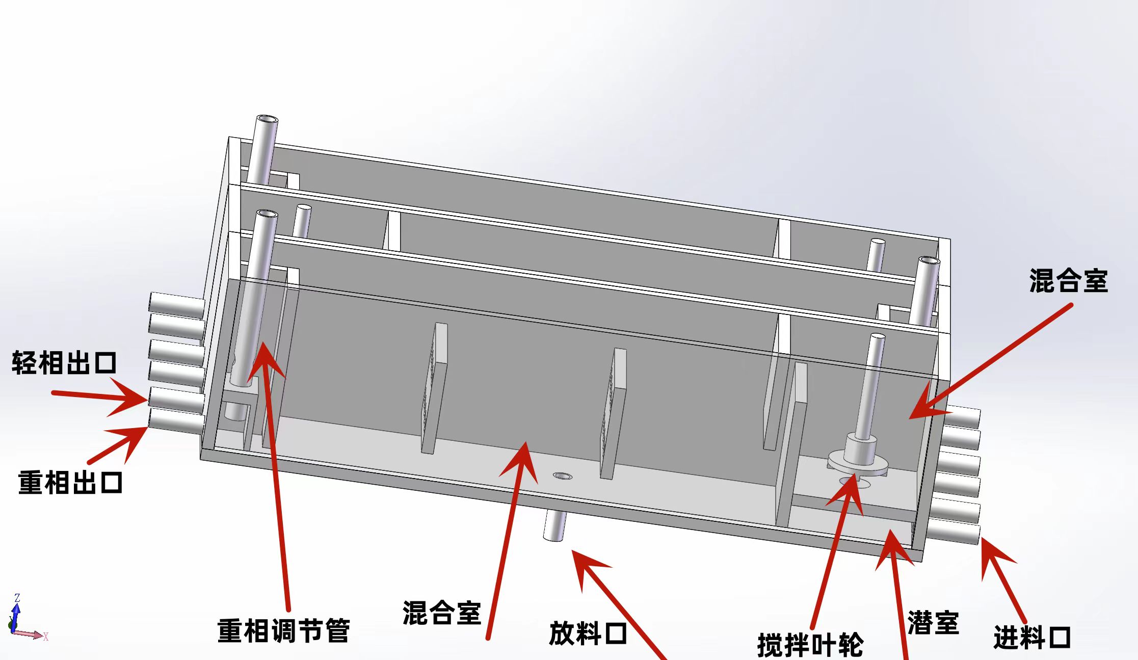 工业萃取槽在湿法冶金工艺设计的创新