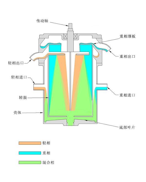 600 原理图.jpg