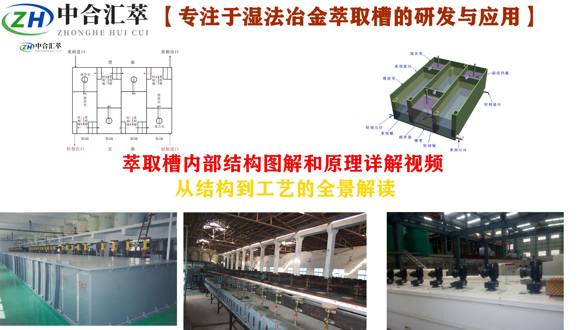 萃取槽内部结构图解和原理详解视频：从结构到工艺的全景解读