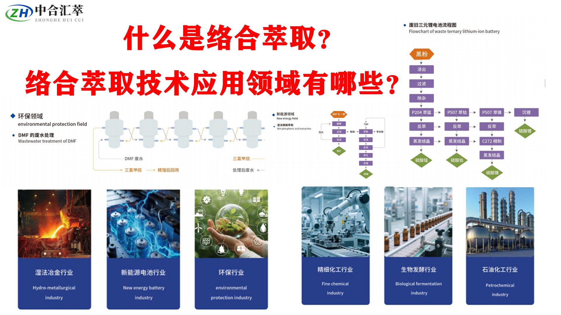 什么是络合萃取！络合萃取技术有哪些具体应用？